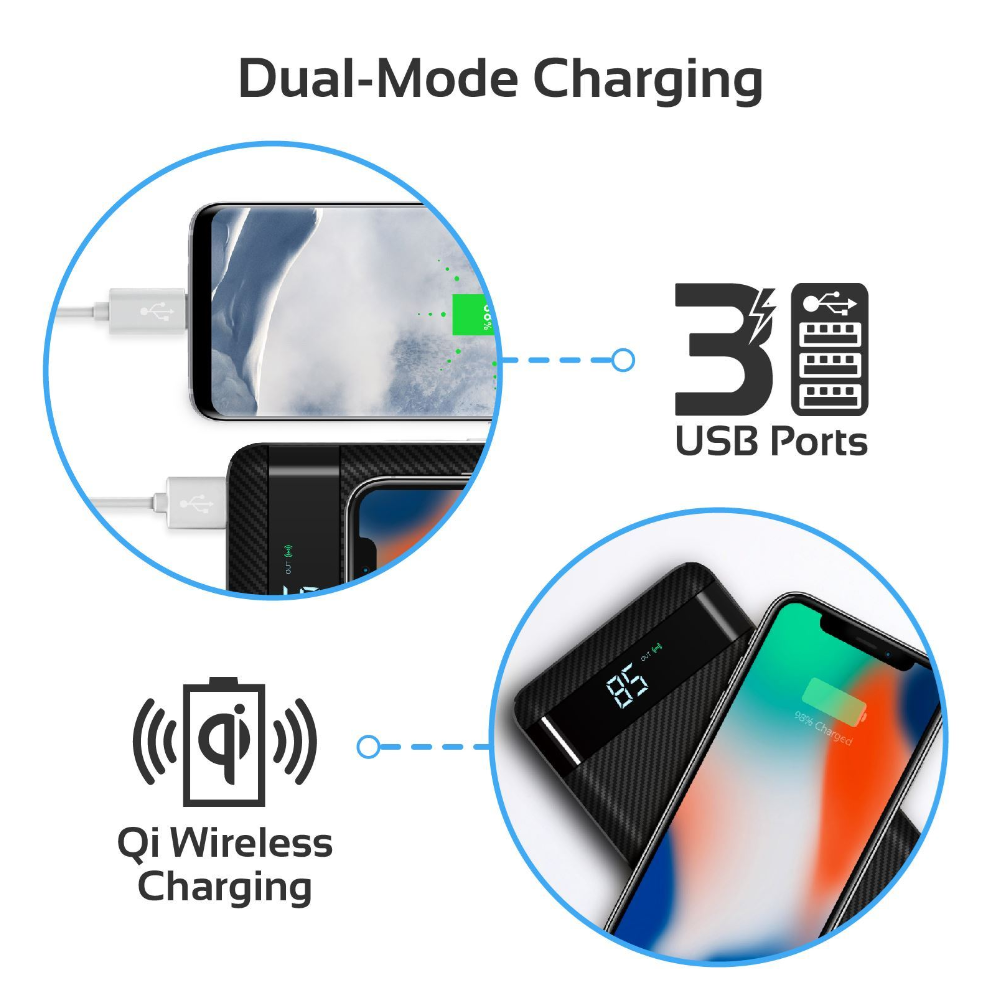 PROMATE AURATANK-20.BLK 20000mAh Wireless Charging Power Bank With LED Display. 3 USB