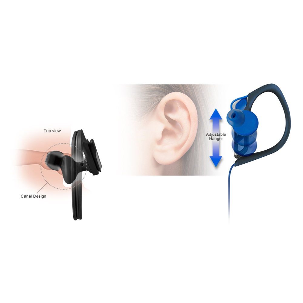 Panasonic RP-HS35ME Ergonomic Water and Sweat Resistant Sports Clip Earphones