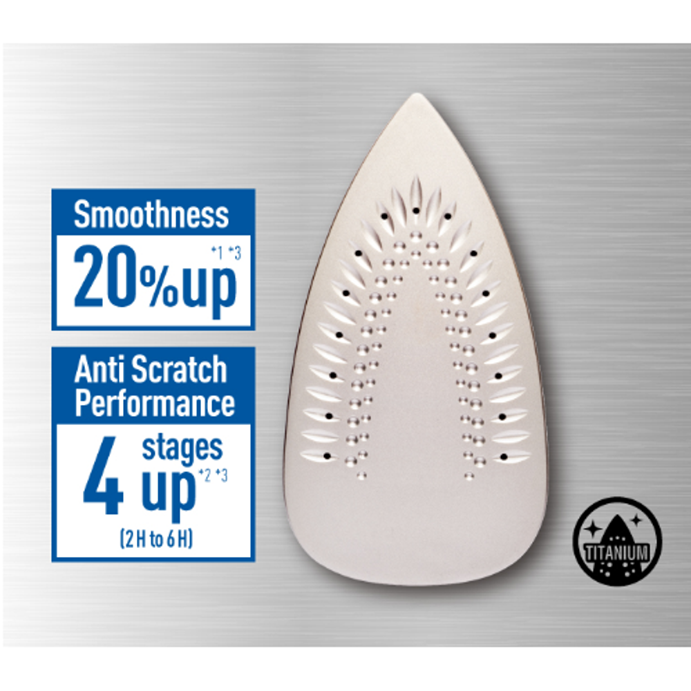 Panasonic NI-M300TVSJ Clothes Iron 1780W Output, U-Shaped Soleplate, Titanium Coating