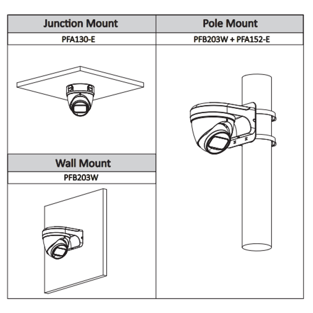 HAC-HDW2802TP-Z-A Dahua - 8MP 4K Starlight HD-CVI Turret Camera 60m IR, 3.7-11mm Motorized Lens, WDR, Audio