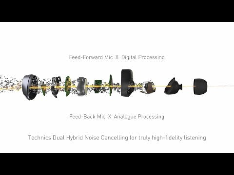 Technics EAH-AZ60E True wireless Noise-Cancelling Earphones