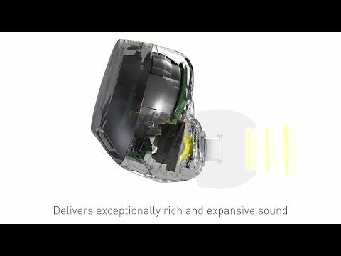 Technics EAH-AZ60E True wireless Noise-Cancelling Earphones